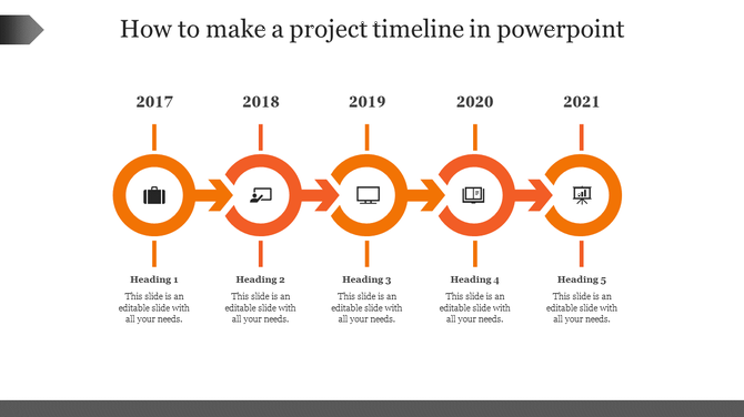 Horizontal timeline from 2017 to 2021 with five orange circular arrows containing icons, connected to headings below. 
