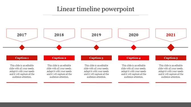 Timeline with red diamond shaped markers for the years 2017 to 2021, connected by a grey line, with captions below.