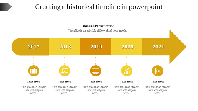 Yellow horizontal timeline from 2017 to 2021 with icons representing different milestones, connected by a solid line.