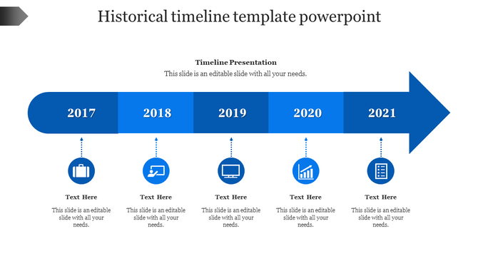 Linear blue timeline spanning from 2017 to 2021 with icons such as a suitcase, computer, and graph under each year label.