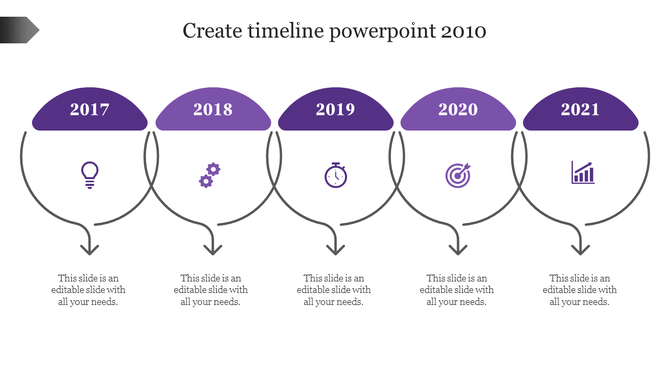 Curved timeline with five purple segments labeled 2017 to 2021, each featuring an icon and text below connected by arrows.