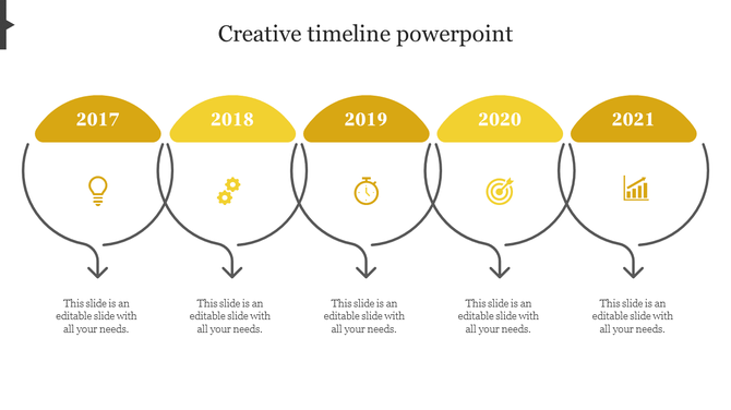 Creating a timeline PowerPoint slide with years from 2017 to 2021, each marked yellow and connected by arrows with text.