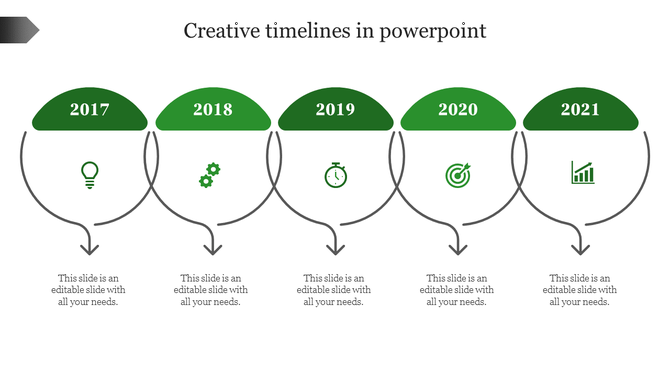 Curved timeline with five green segments labeled 2017 to 2021, each featuring an icon and text below connected by arrows.