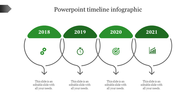 Timeline diagram in green with four rounded circular icons for each year, connected by arrows pointing downward.