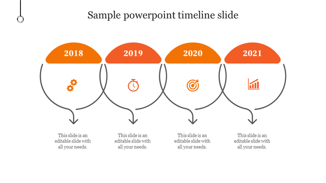Orange timeline diagram with four segments for years 2018-2021, each containing an icon and text linked by downward arrows. 