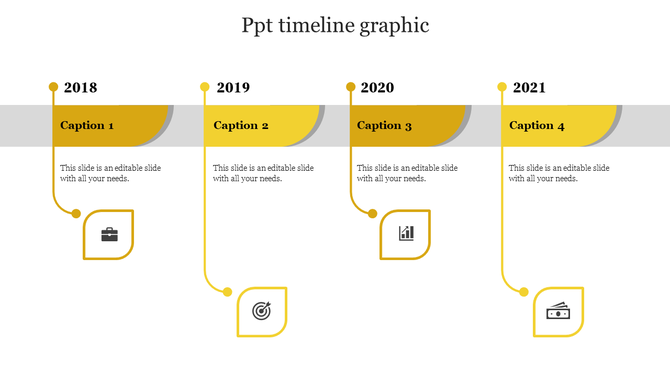 Horizontal timeline with four yellow sections, each containing icons and captions, set on a gray background.