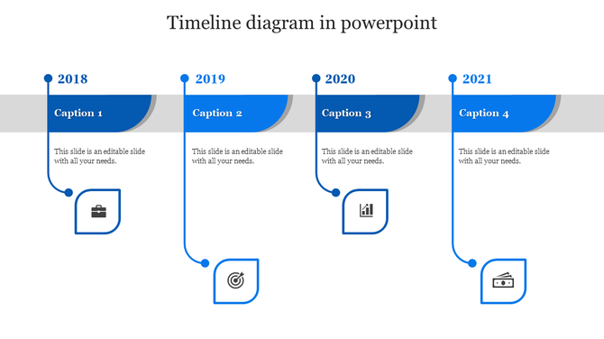 Blue horizontal timeline with four labeled steps from 2018 to 2021, each connected to curved lines and icons below. 