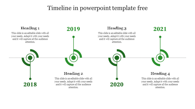 Minimalist timeline featuring events and milestones from 2018 to 2021, marked with green icons.