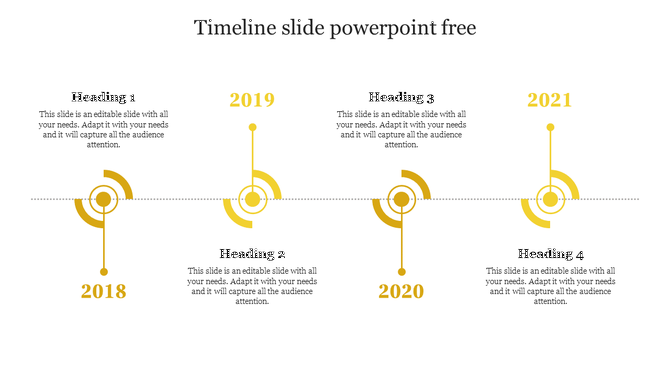 Yellow timeline from 2018 to 2021 with circular nodes on a dotted line, each connected to text boxes above or below.