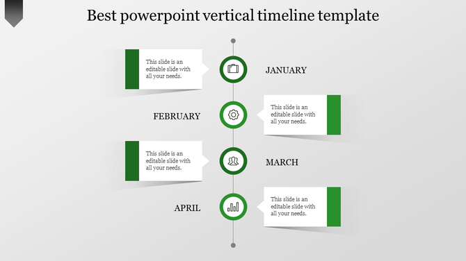 Green vertical timeline with icons for January to April, linked to white boxes with green sidebars on a gray background. 