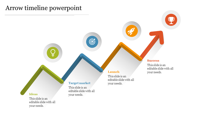 Color coded arrow timeline slide showing four stages each represented with icons and labels.