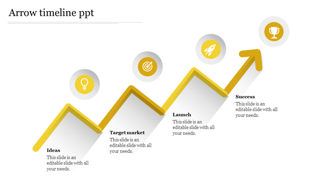 Yellow arrow timeline with four circular icons representing idea, target market, launch, and success each with caption areas.