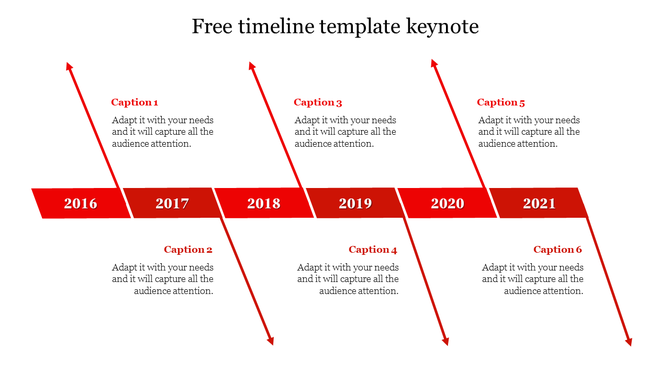 Amazing Free Timeline Template Keynote Presentation