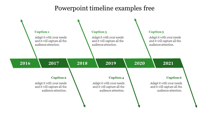 A slide showing a green timeline from 2016 to 2021 with six caption boxes, each aligned to the respective year.