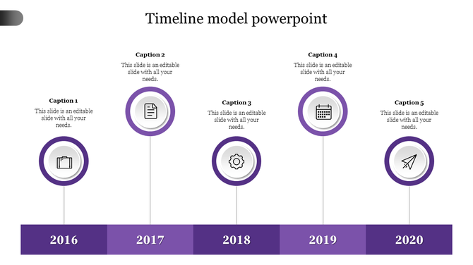 Horizontal timeline 2016-2020 with five milestone icons in purple circles, each connected to a placeholder text areas.