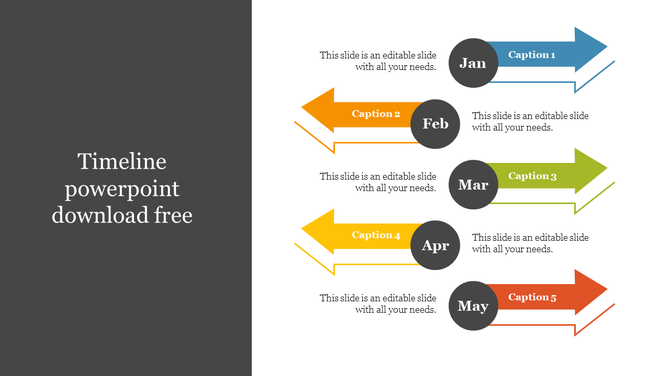 Timeline with arrows in blue, orange, green, yellow, and red, each representing months from January to May, with captions.
