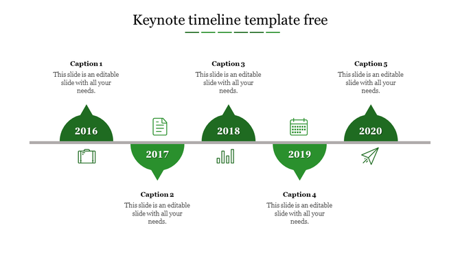 Horizontal timeline with green pointer-shaped markers for 2016-2020, each containing an icon and corresponding captions. 
