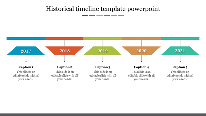 Historical timeline with milestone years 2017-2021, each represented by a colored trapezoid, linked to captions.