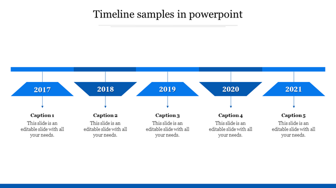 Horizontal blue timeline with five downward pointing trapezoids labeled from 2017 to 2021, each with captions below.