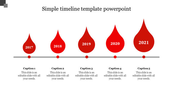 Horizontal timeline featuring five red teardrop shaped markers for 2017-2021, each connected to a caption below.