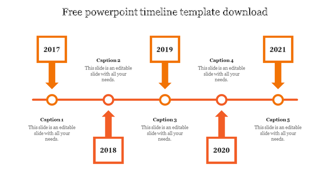 Timeline PowerPoint template with a structured horizontal flow and milestone years in orange bordered boxes with captions.