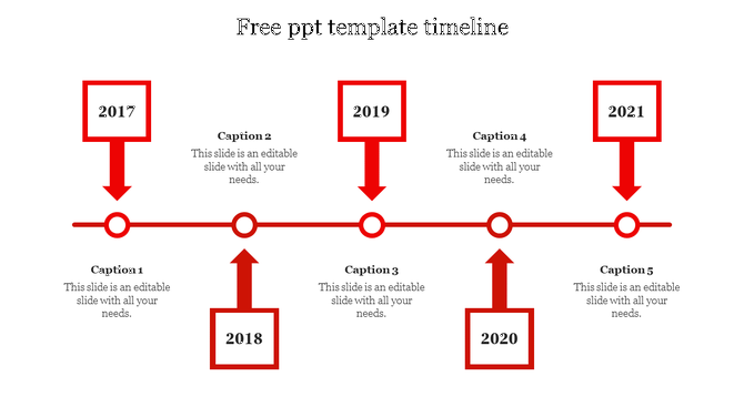 Horizontal timeline with five red-outlined square markers for 2017-2021, connected by a line with arrows pointing to captions.