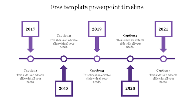 Timeline PowerPoint template with a structured horizontal flow and milestone years in purple bordered boxes with captions.