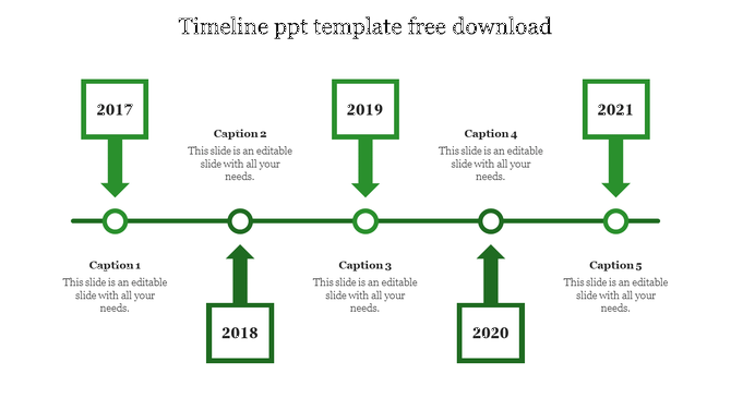 A timeline layout with circular milestones along a green line, arrows pointing to labeled years with acption areas.