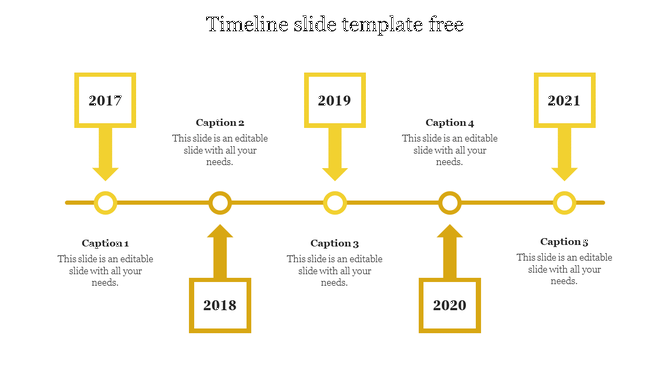 Timeline slide featuring five yellow square markers with arrows, for the years 2017 to 2021, each with a caption.