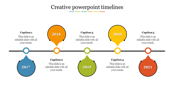 Timeline from 2017 to 2021 with alternating colored markers above and below a horizontal line, each linked to a caption.