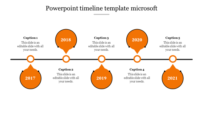 Horizontal timeline featuring five orange pointer-shaped markers for 2017-2021, each connected to a caption areas.