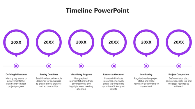 Horizontal timeline with six purple circular markers representing milestones, with captions below.