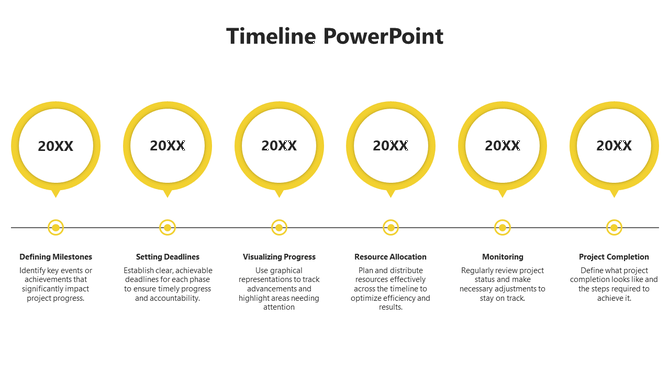 Horizontal timeline featuring six yellow outlined circles labeled 20XX, connected to a line with captions areas.