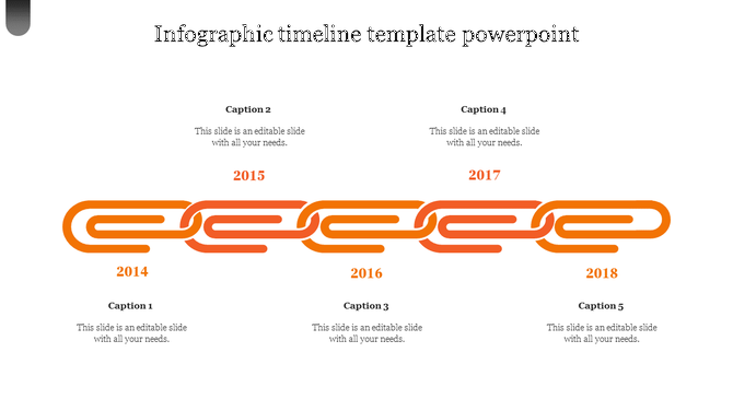 Infographic timeline with interlinked orange segments representing years 2014 to 2018, with captions placed above and below. 