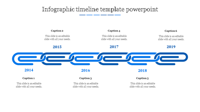 Blue themed timeline infographic featuring chain links for each year from 2014 to 2019, with captions.