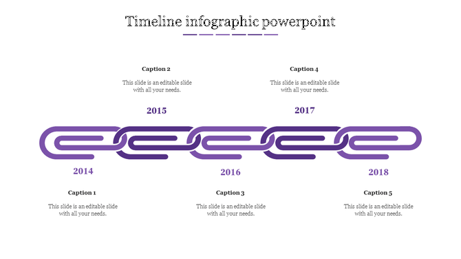 Linear timeline with purple chain links for each year, from 2014 to 2018, and text sections on both sides.
