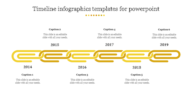 Linked yellow timeline infographic spanning years 2014 to 2019, with labeled captions arranged above and below the design. 