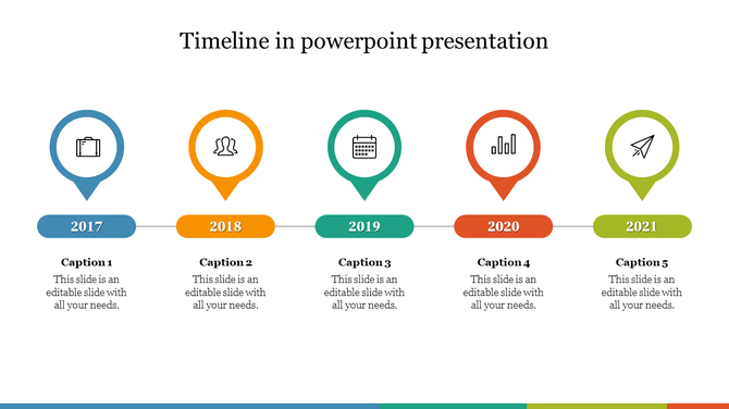 Timeline slide showing key milestones from 2017 to 2021, each year marked by a colorful icon and caption.