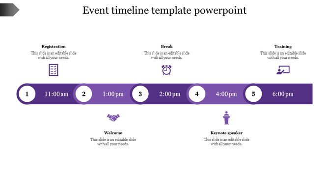 Purple event timeline with five numbered circles representing session times and icons, arranged horizontally with labels.