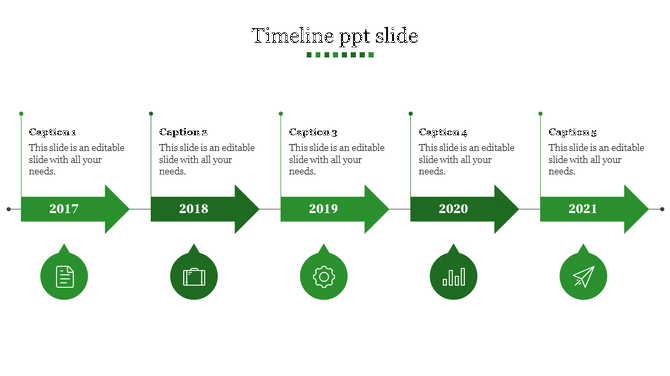 Horizontal timeline with five green arrows from 2017 to 2021, each connected to a text box and circular icon beneath. 