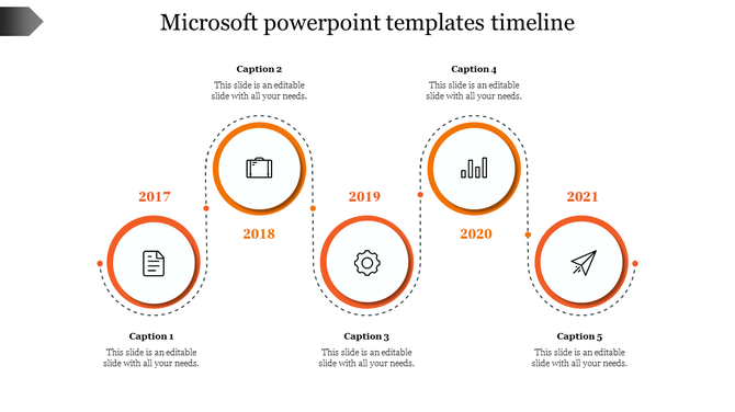 Timeline design with key years and icons in five orange circles, connected by dashed lines, with spaces for captions.