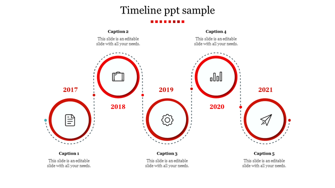 Timeline with five red circular milestones from 2017 to 2021, each with icons and text, connected in a curved dotted line.