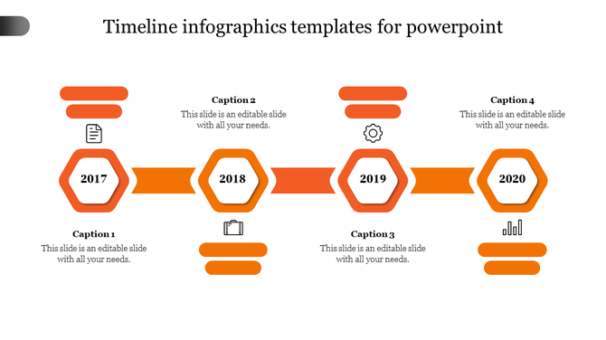 Orange themed timeline with hexagonal year markers for 2017-2020, linked by arrows, with alternating captions and icons.