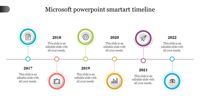Color coded timeline with circular icons for each year from 2017 to 2022, connected by a gray line.