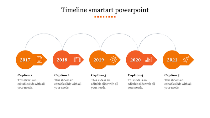 Timeline featuring five orange arrows from 2017 to 2021, with icons and placeholders for captions below each arrow marker.