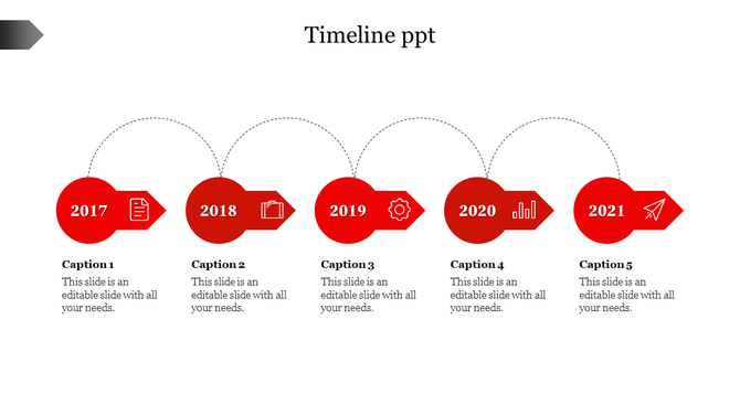 Red timeline with five circular year markers and icons, connected by curved dashed lines with captions beneath.