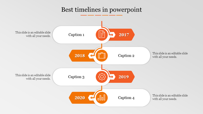 Timeline with orange and white rectangles for years 2017 to 2020, linked by arrows with icons and captions.