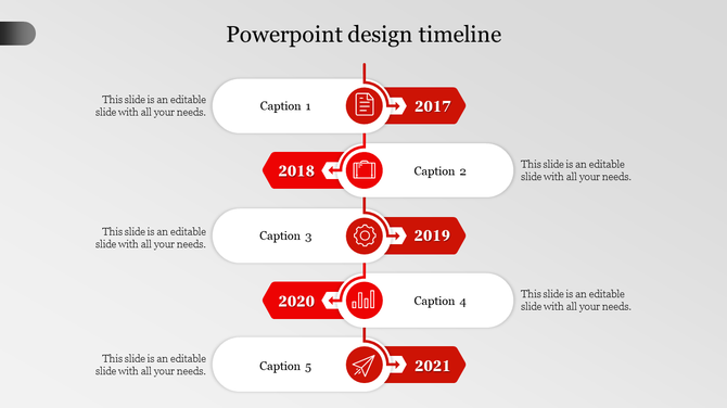 Timeline with five red rectangular nodes, each representing year from 2017 to2021, and linked by directional arrows.