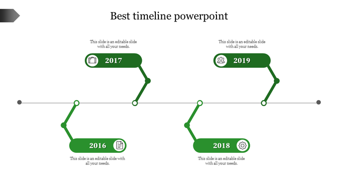Green horizontal timeline showing four rounded year blocks with icons, placed alternately above and below a central line.