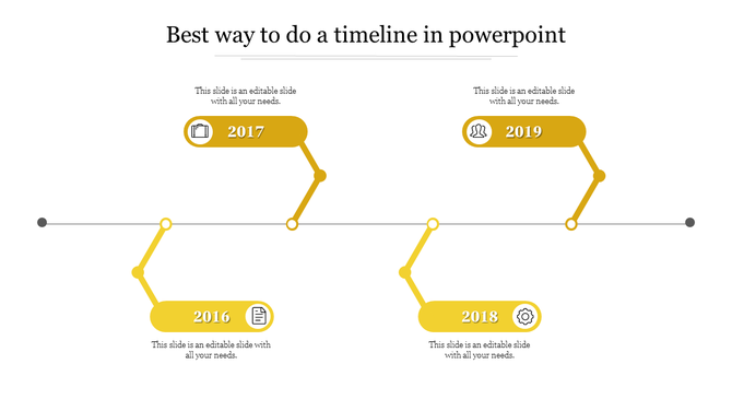 Modern yellow zigzag timeline PPT slide with years from 2016 to 2019 with icons and placeholder text on a white backdrop.
